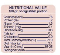 tabla-nutricional-ingles